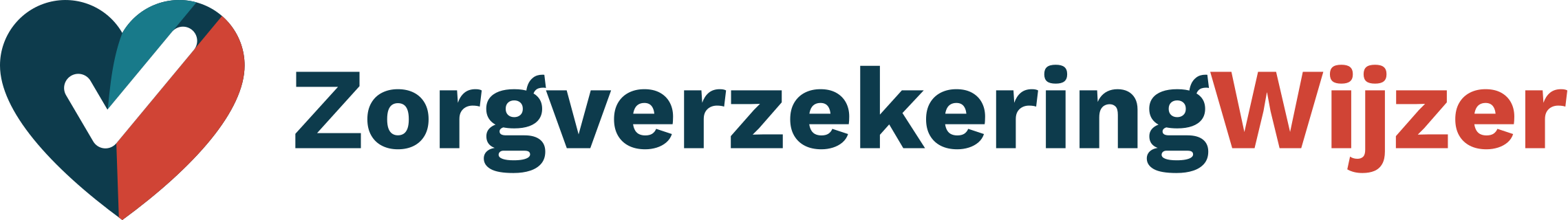 ZorgverzekeringWijzer.nl