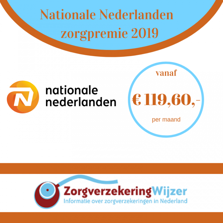 Zorgpremies OHRA en Nationale Nederlanden stijgen fors in 2019